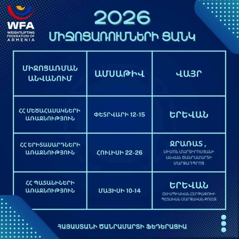 Հայաստանի տնտեսությունը 2026 թվականի առաջին քառորդում գրանցել է 6.9% աճ